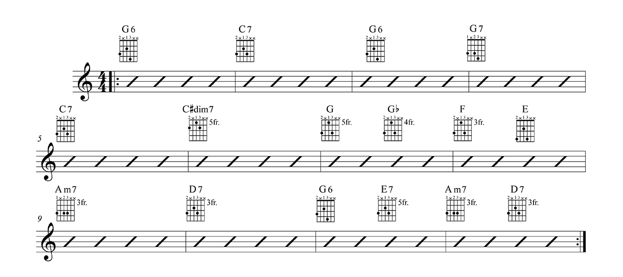 Blues example to help the rock guitarist in your jazz band
