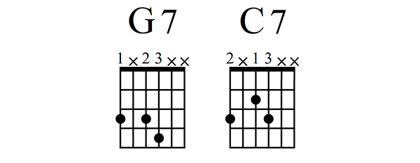 Two chords to help the rock guitarist in your jazz band